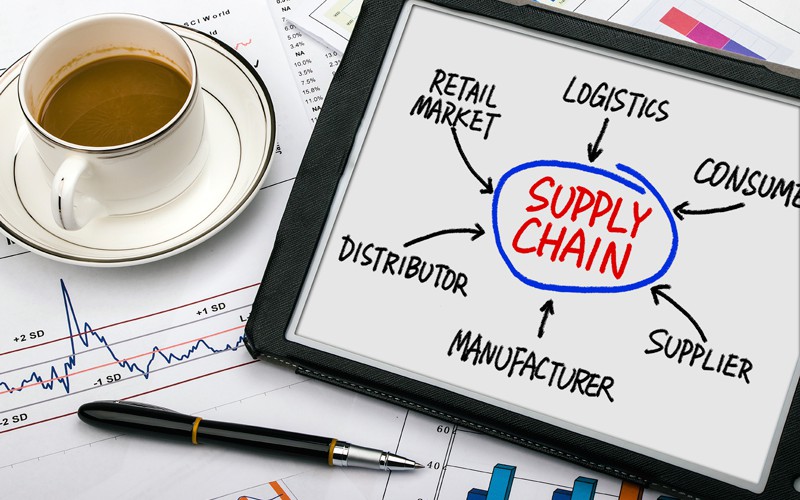 Supply-Chain-Management